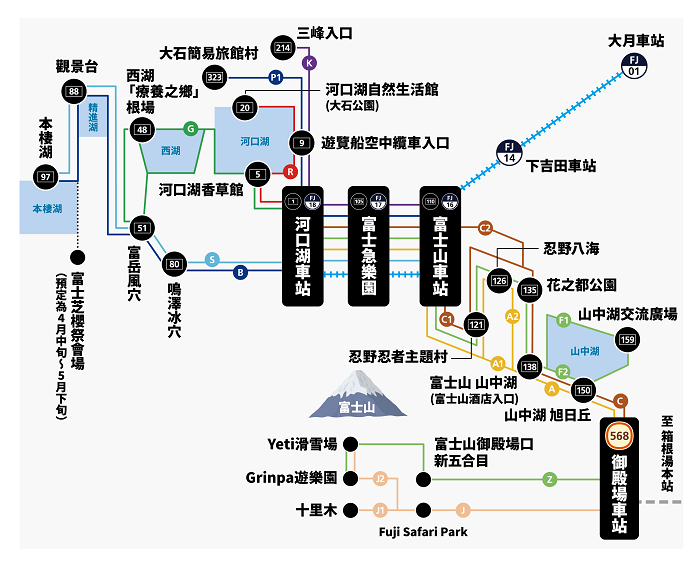 ขอบเขตการใช้งาน Fuji-Hakone Pass ในเขตทะเลสาบฟูจิทั้งห้า