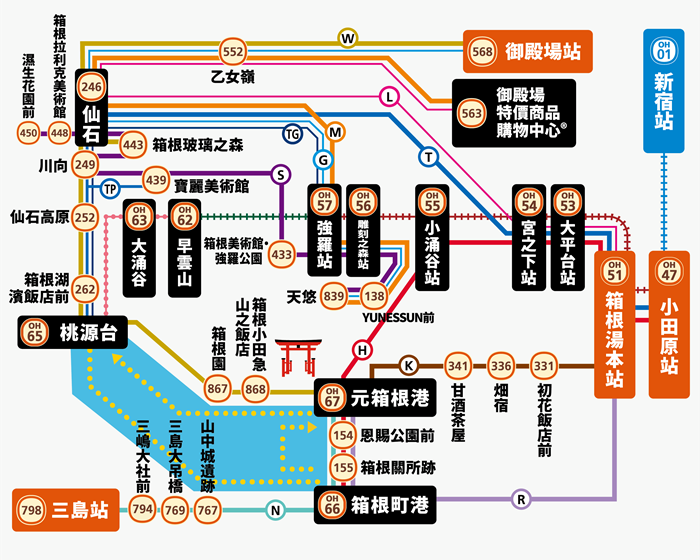 ขอบเขตการใช้งาน Fuji-Hakone Pass ในเขตฮาโกเนะ