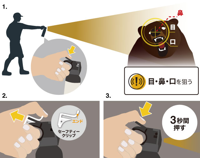 วิธีใช้งาน