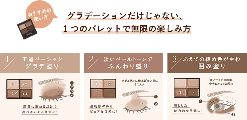 excel Skinny Rich Shadow N how to